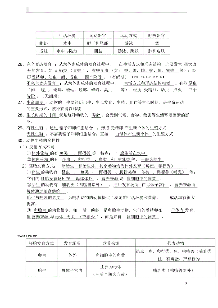 七年级下册科学知识点汇总复习提纲_第3页