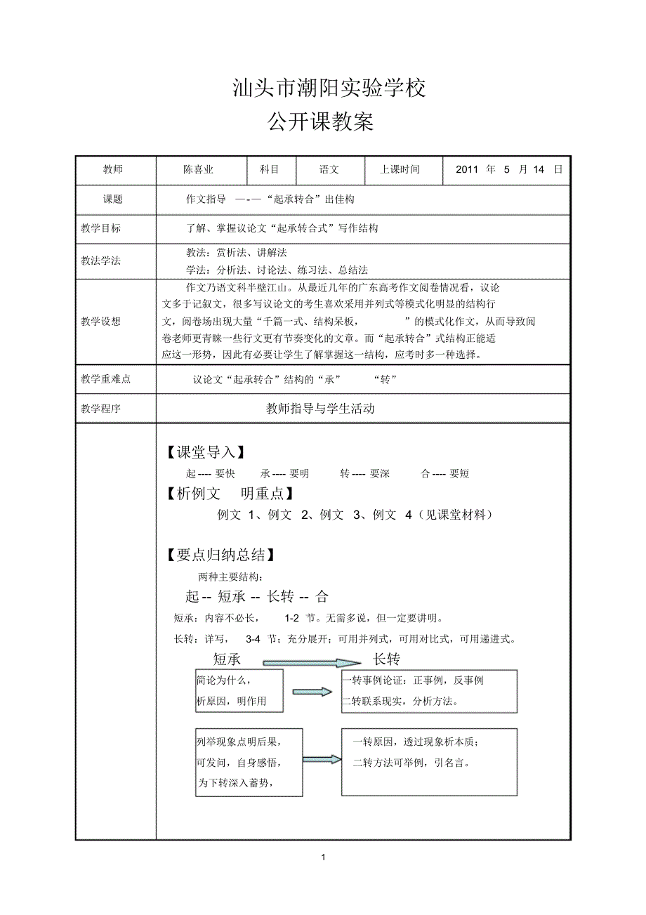 作文的起承转合教案_第1页