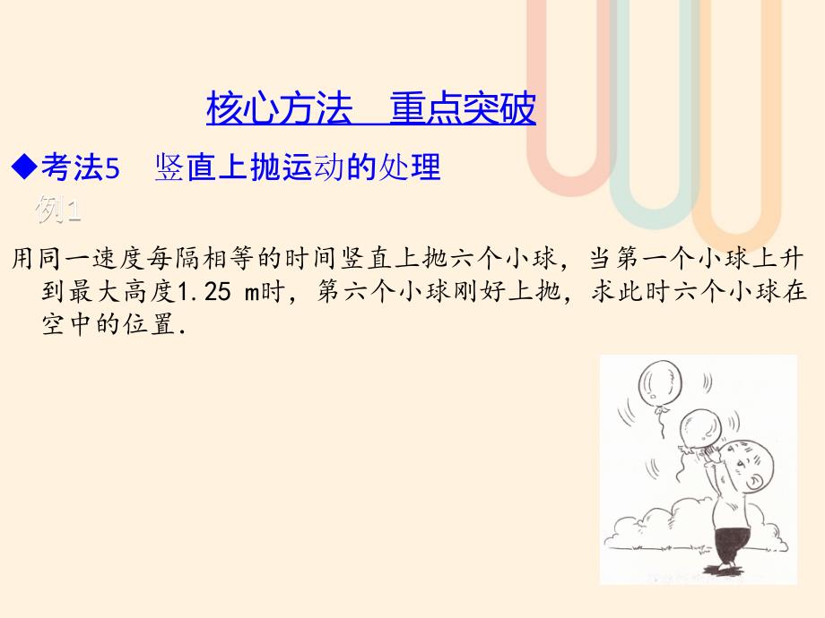 2019高考物理 核心方法重点突破——直线运动：三、自由落体运动 竖直上抛运动课件_第4页