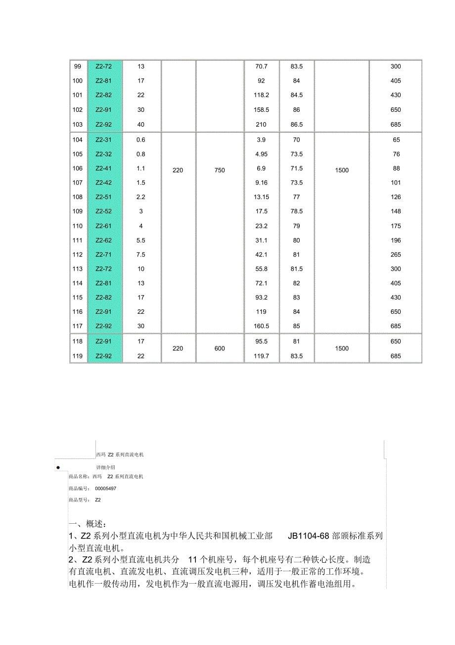 Z2直流电机主要技术参数_第5页