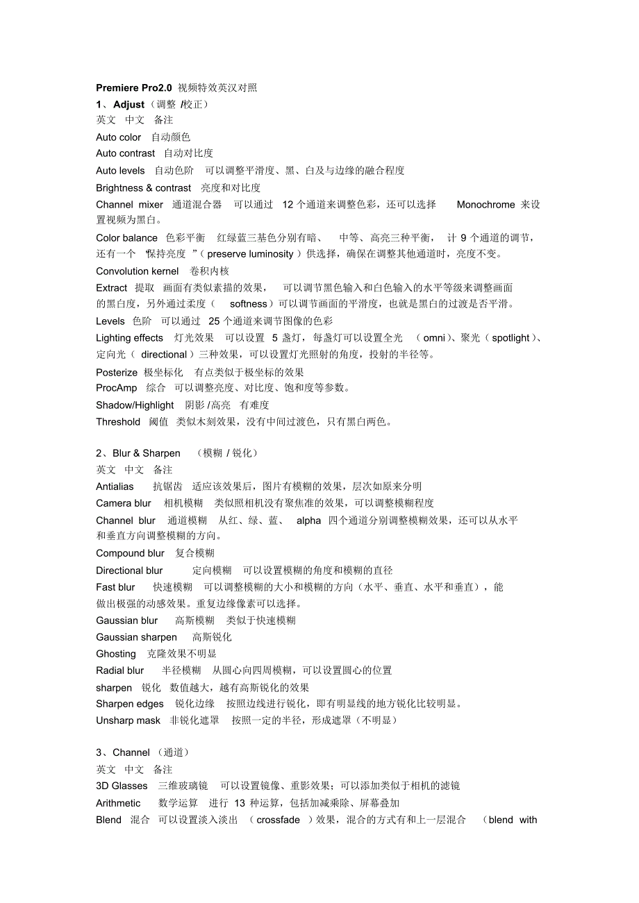 PR特效中英对照_第1页