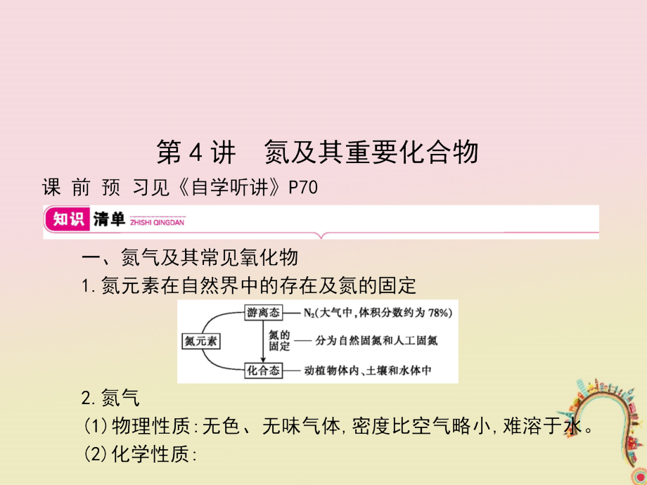 2019年高考化学大一轮复习第四单元非金属及其化合物第4讲课件_第1页