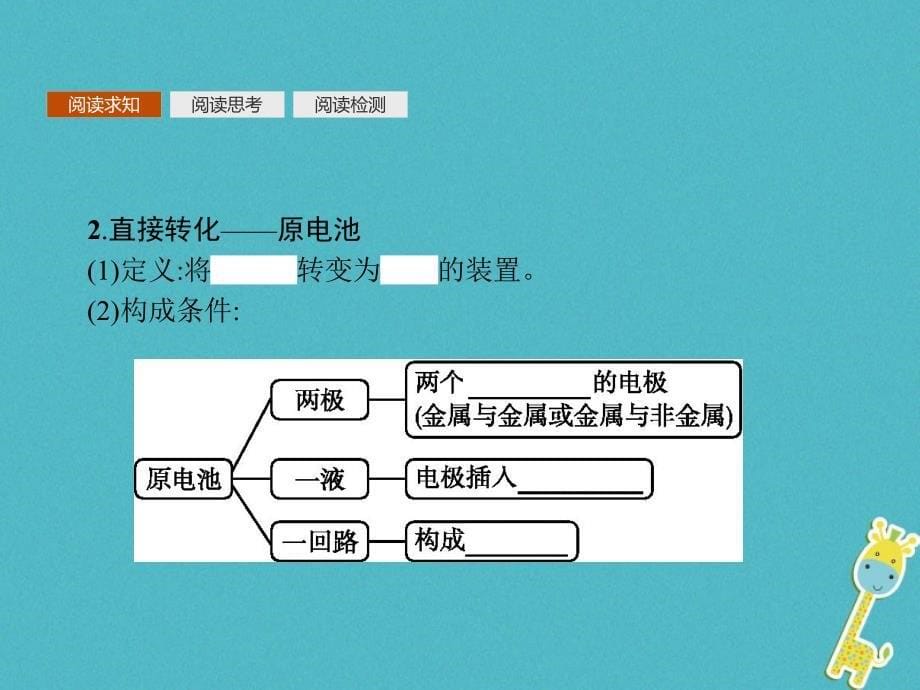 2018秋高中化学第二章化学反应与能量2.2.1化学能转化为电能课件新人教版必修_第5页