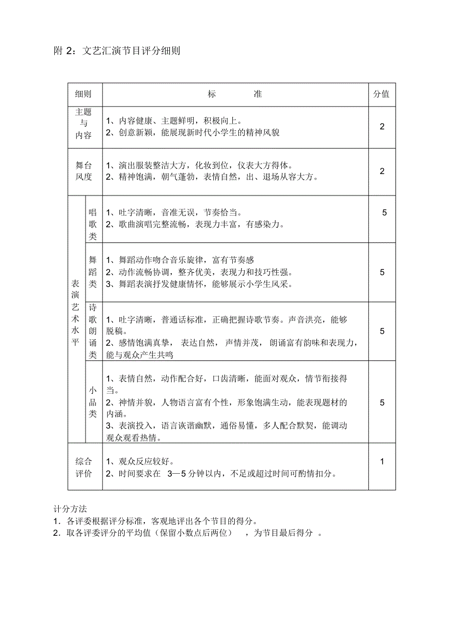 中龙小学2015年庆“元旦”活动方案_第3页