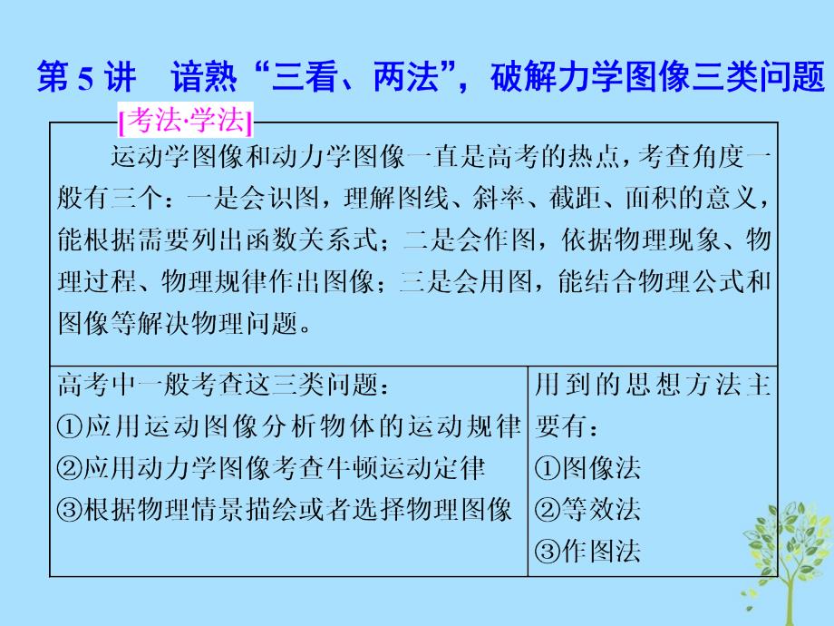 20172018学年高考物理二轮复习_第5讲_谙熟三看两法破解力学图像三类问题课件_第1页