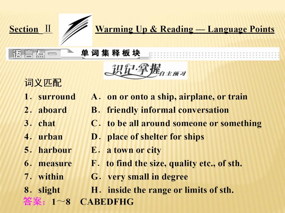 2018-2019版英语新学案同步人教必修三全国通用版课件：unit 5 section ⅱ warming up & reading — language points _第1页