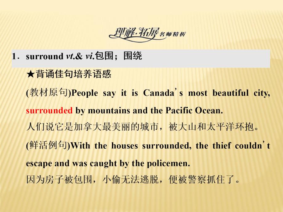 2018-2019版英语新学案同步人教必修三全国通用版课件：unit 5 section ⅱ warming up & reading — language points _第2页