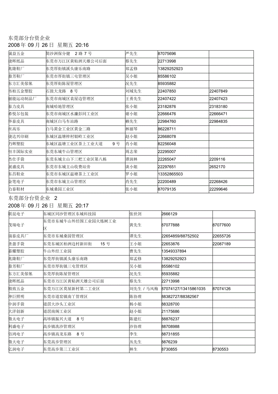 东莞部分台资企业_第1页