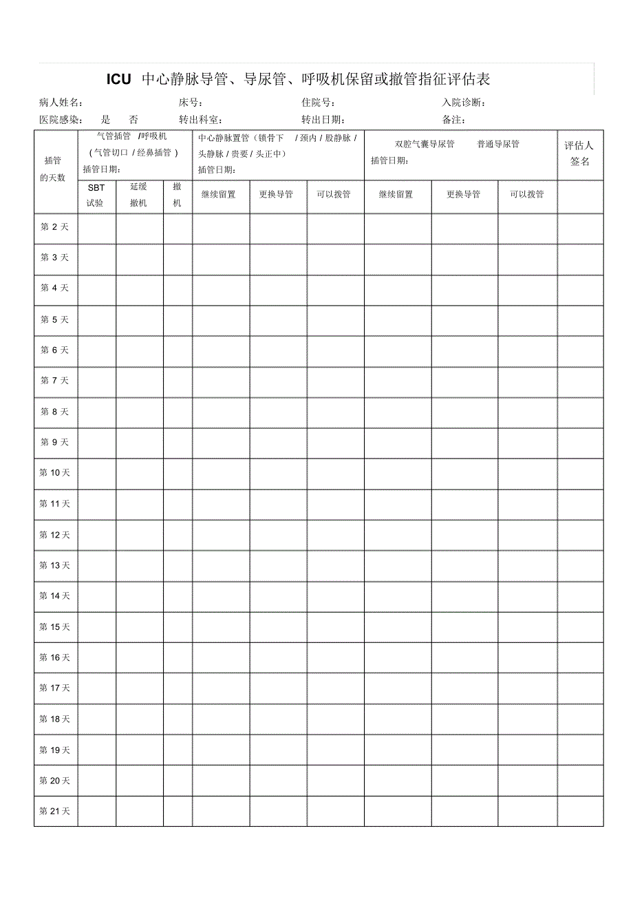 ICU三管评估表1_第1页