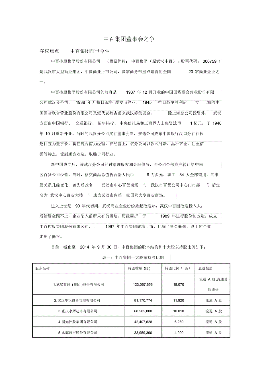 中百集团董事会之争_第1页