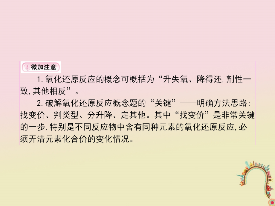 2019高考化学大一轮复习 第二单元 化学物质及其变化 第3讲课件_第4页