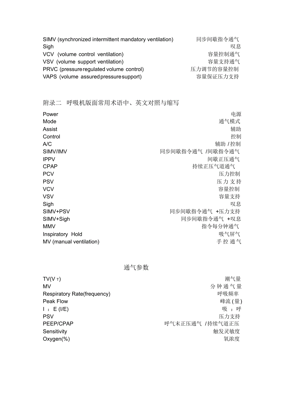 呼吸机相关词汇_第2页