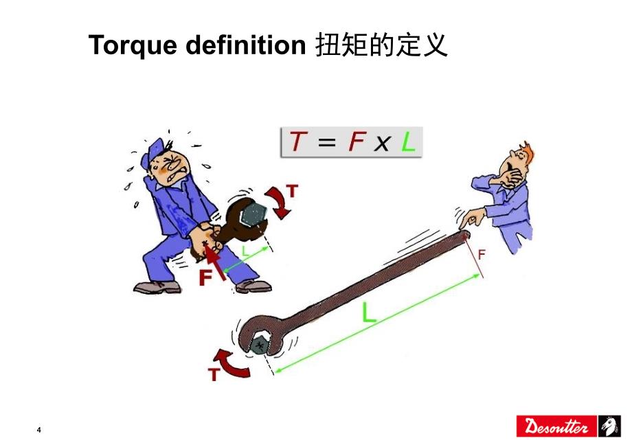 基本螺栓扭紧策略_第4页