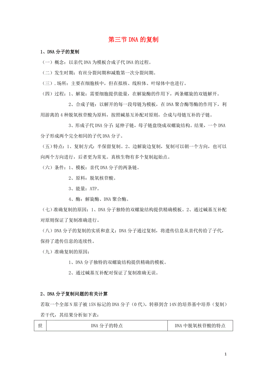 山东省沂水县高中生物 第三章 基因的本质 第三节 dna的复制知识点总结学案 新人教版必修2_第1页