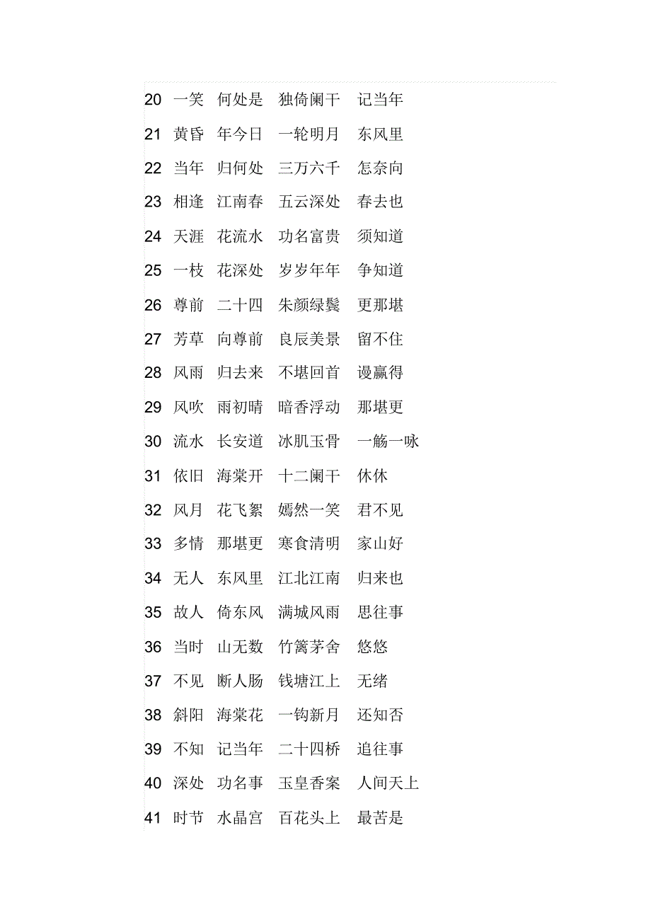 写诗速成班——古诗高频词_第2页