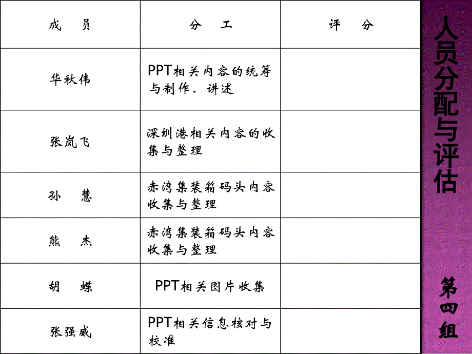 深圳港港口简介_第1页