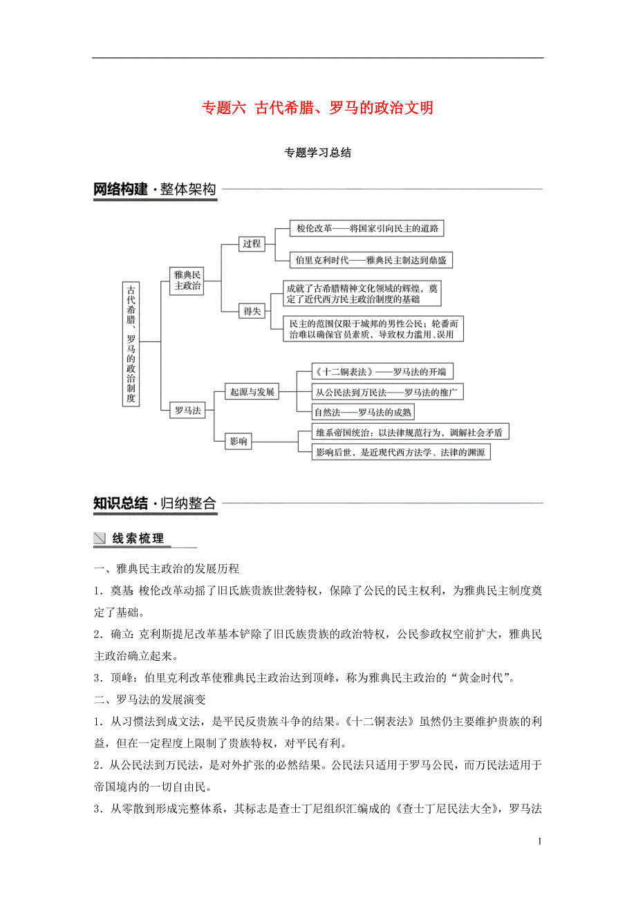 浙江专用版2018_2019学年高中历史专题六古代希腊罗马的政 治文明专题学习总结学案人民版必修_第1页