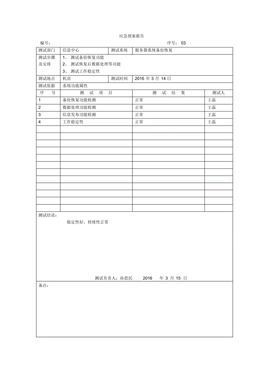 应急预案测试报告_第1页