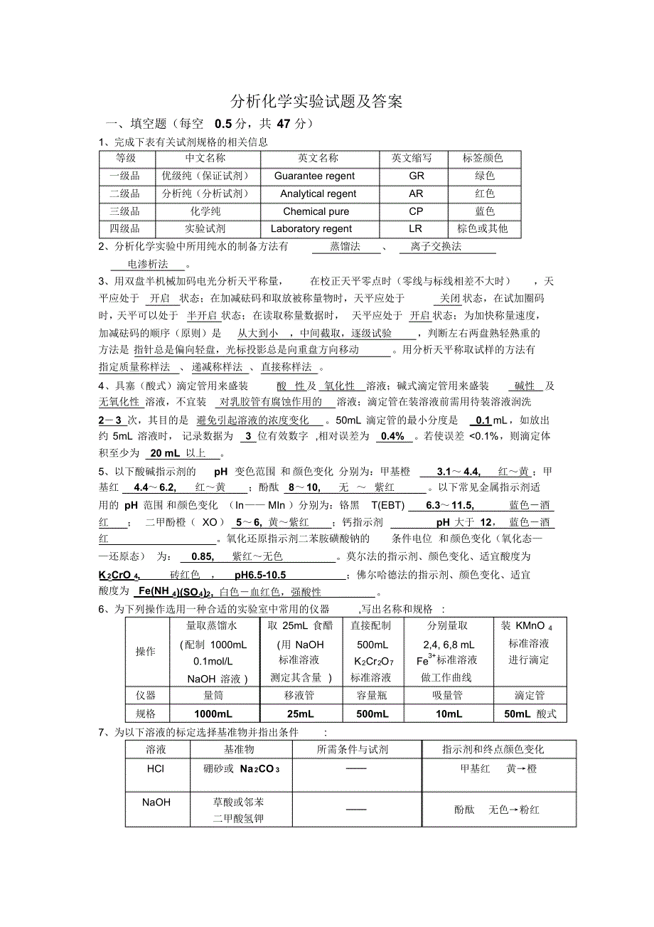 分析化学实验试题及答案=_第1页