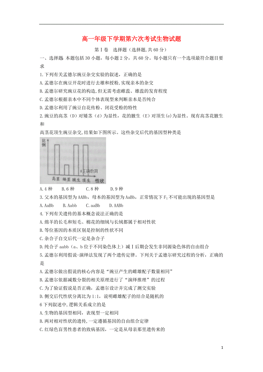 河南省沁阳一中2017-2018学年高一生物下学期第六次双周考试试题_第1页