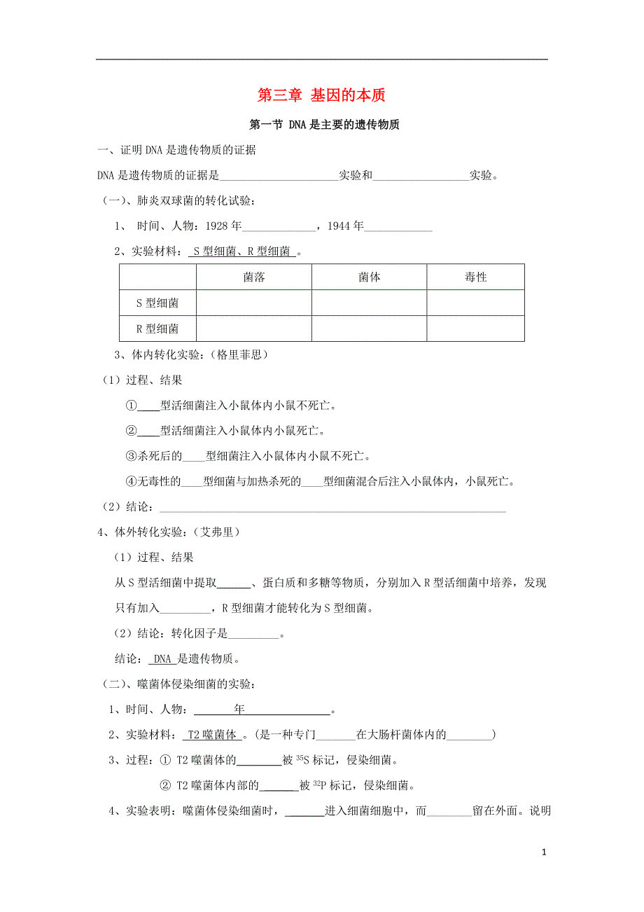 山东省沂水县高中生物第三章基因的本质知识点总结学案新人教版必修_第1页