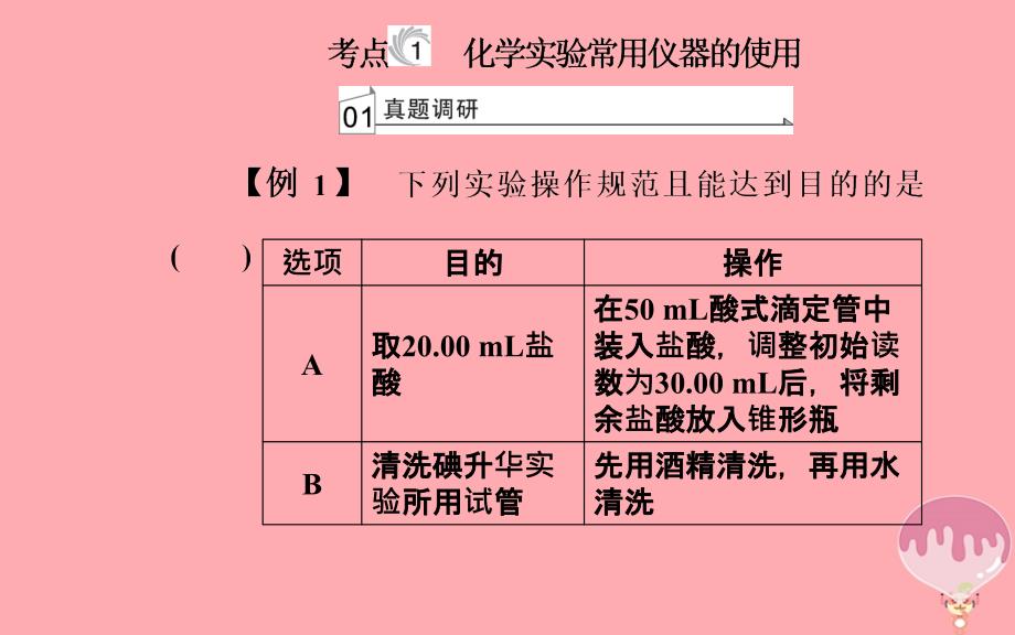 2018年高考化学二轮复习_专题四_第13讲 化学实验常用仪器和基本操作课件 新人教版_第4页