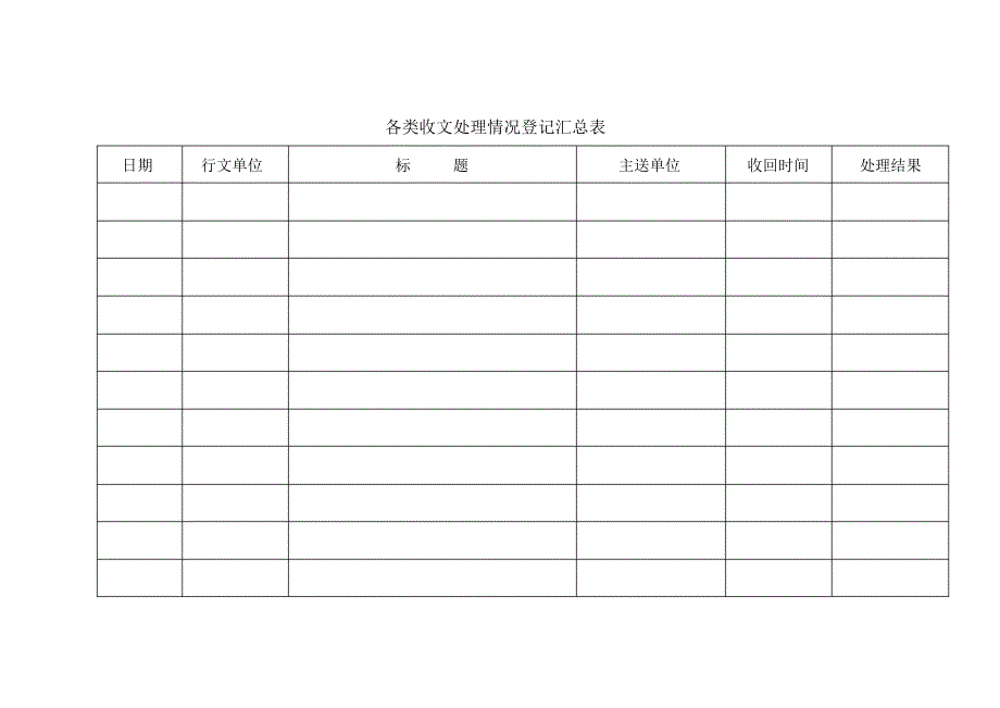 各类收文处理情况登记汇总表_第1页