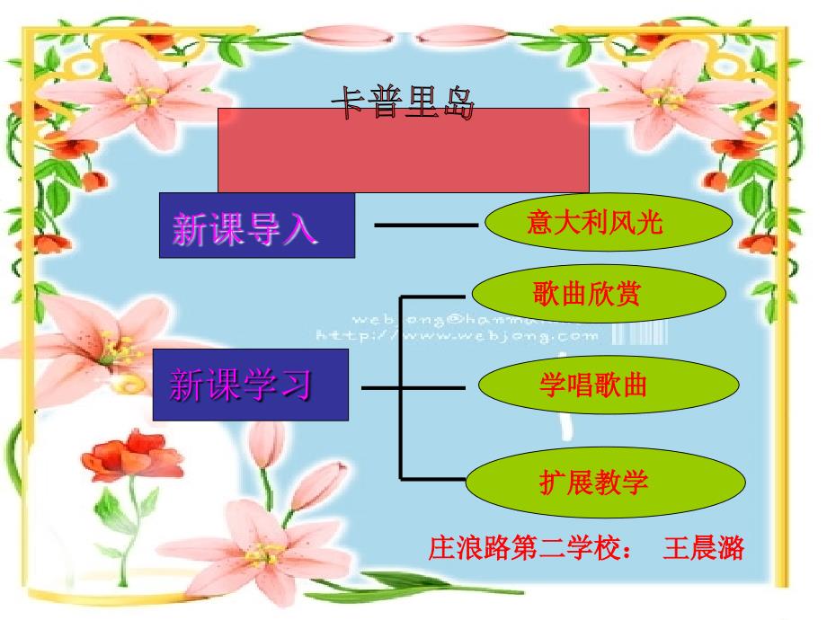 《唱歌卡普里岛课件》小学音乐人教2001课标版五年级下册课件_3_第1页