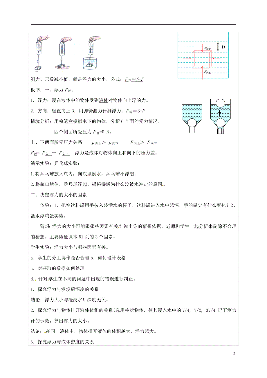 河南省武陟县八年级物理下册10.1浮力教学设计新版新人教版_第2页