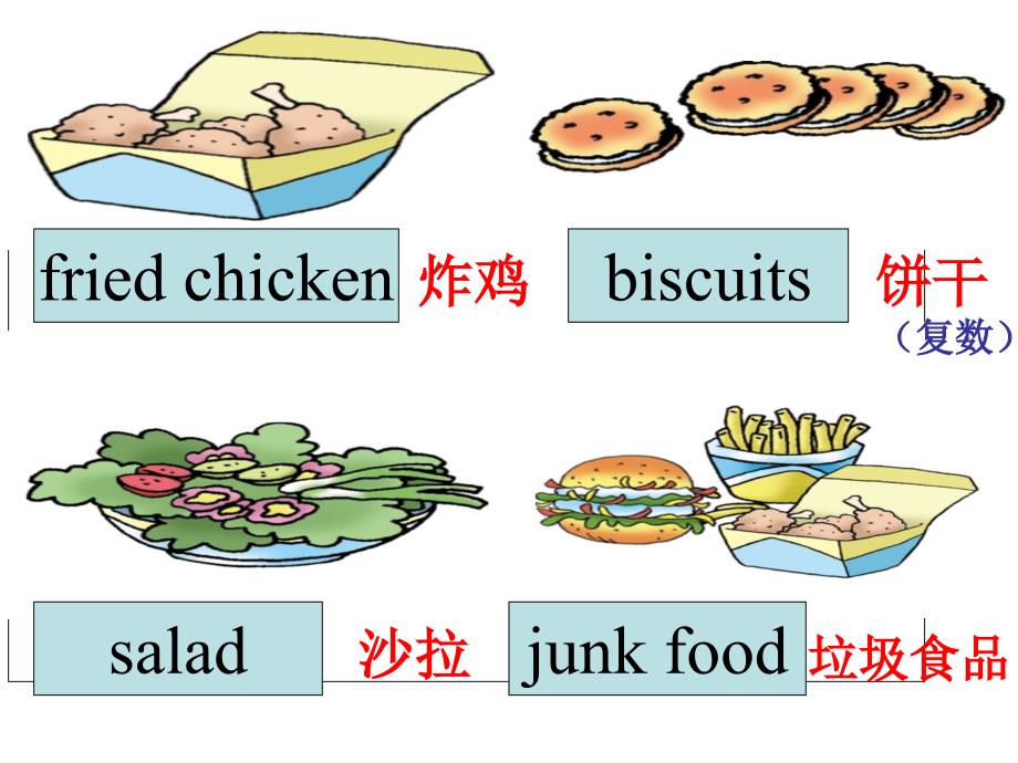 《lesson4whatdoyoulike课件》小学英语川教2011课标版三年级起点四年级下册课件_第4页