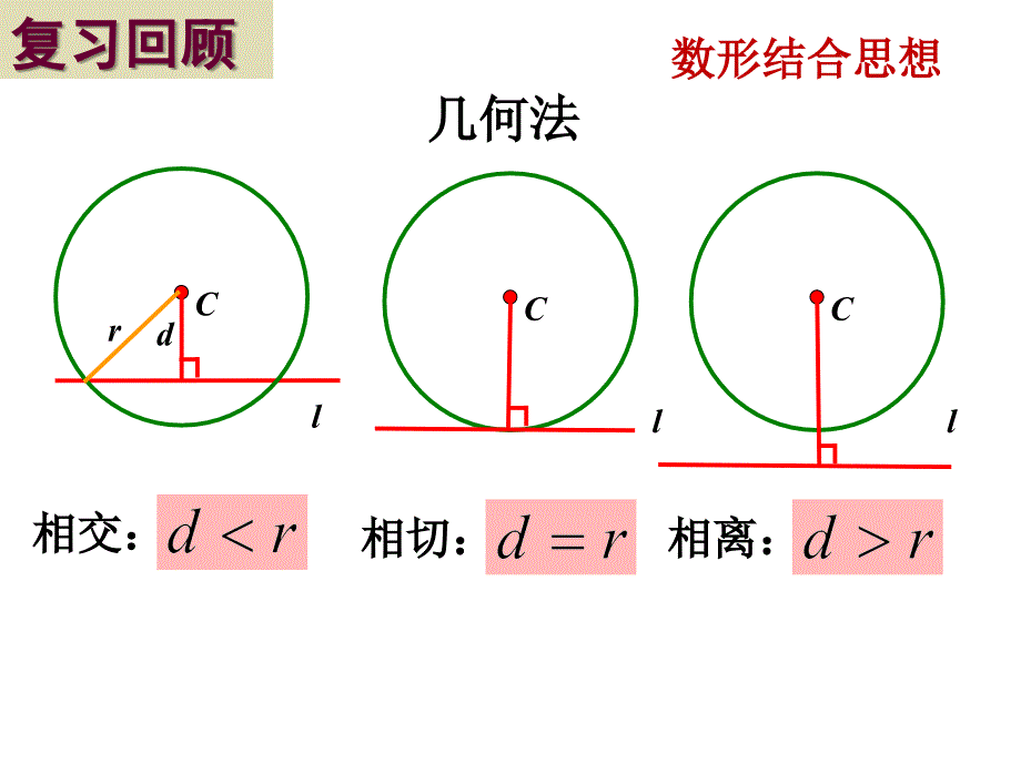 甘肃省武威第十八中学人教a版高中数学必修二课件：4.2.1 直线与圆的位置关系（共13张ppt） _第4页