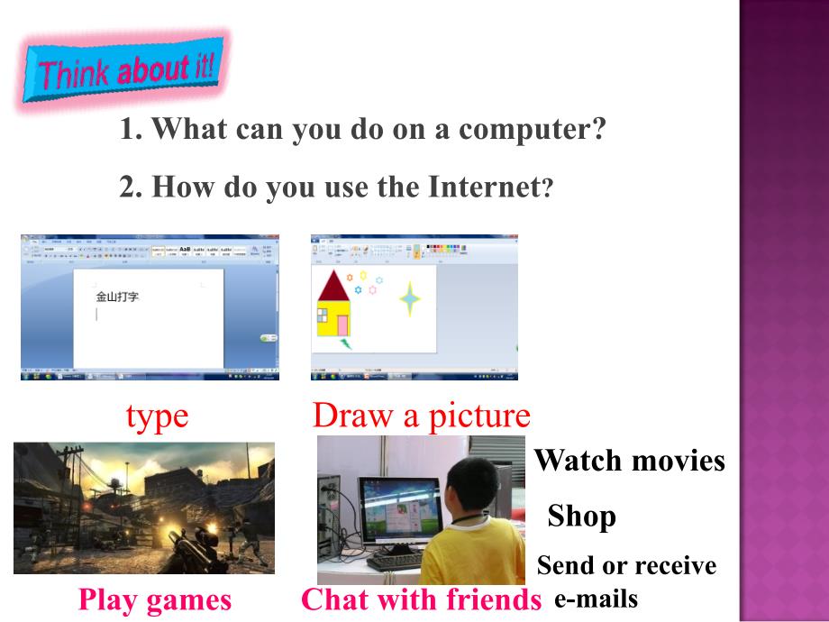 《unit_4_the internet connects uslesson 19 how do you use the i课件》初中英语冀教版八年级下册_1_第3页