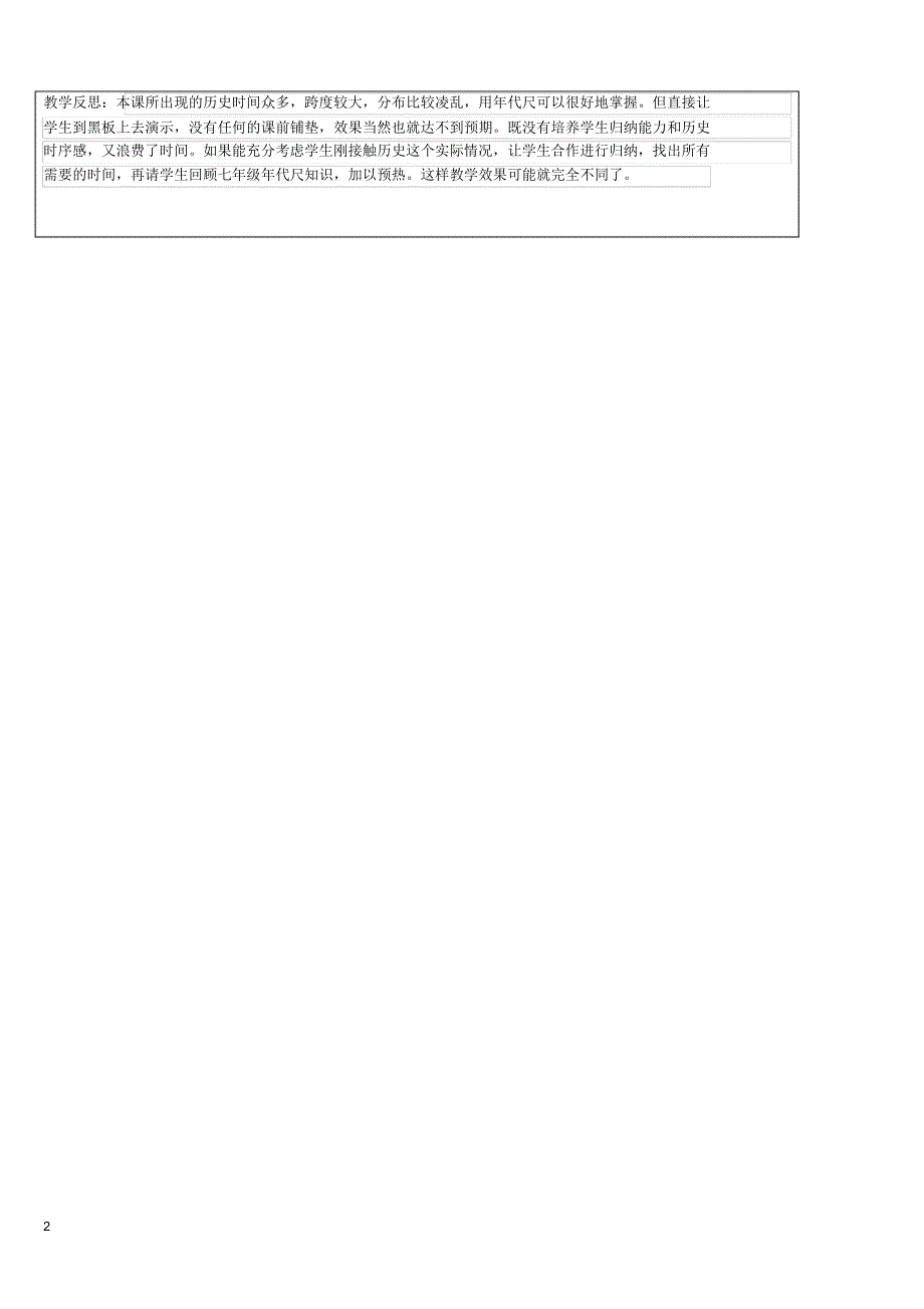 古代西亚国家教案_第2页