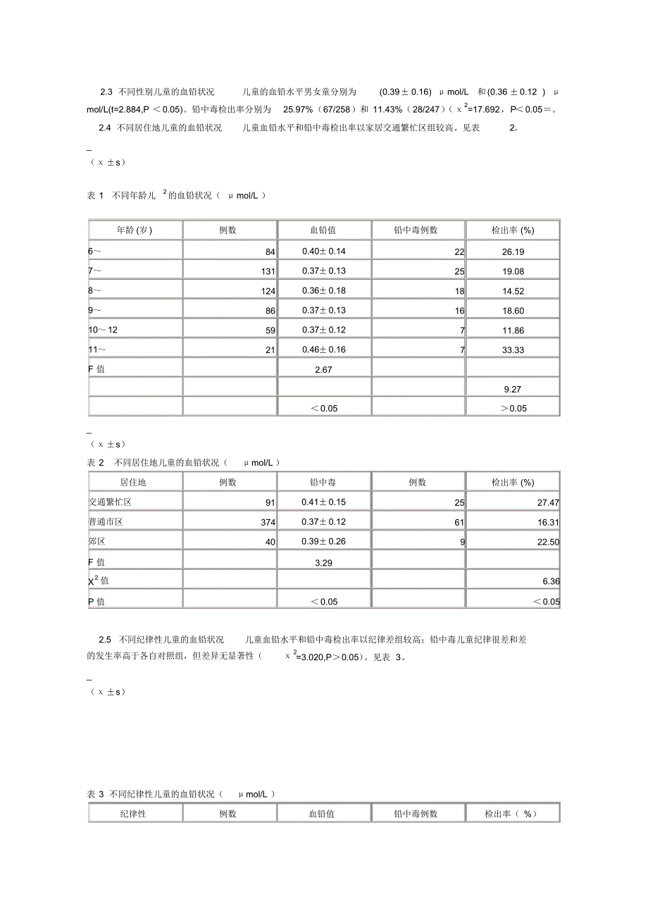 北京城区505例学龄儿童血铅水平调查分析_第2页