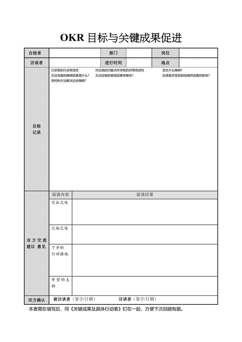 1-OKR目标与关键成果法导入方案_第5页