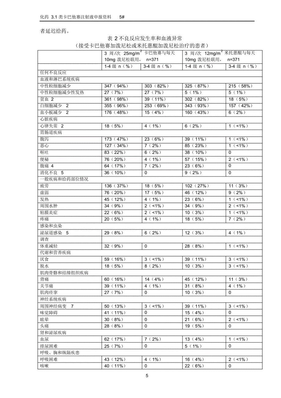 卡巴他赛说明书-140920_第5页