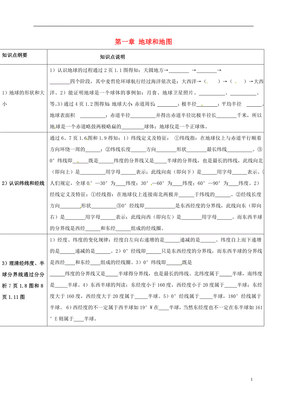 七年级地理上册 第一章 地球和地图学案（无答案） 新人教版_第1页