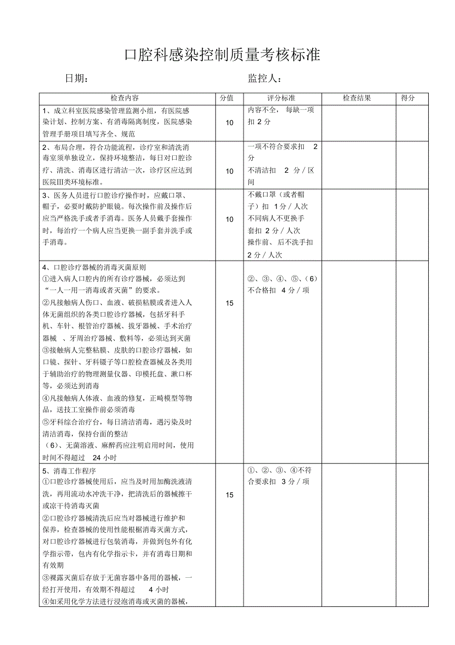 口腔科感染控制质量考核标准_第1页