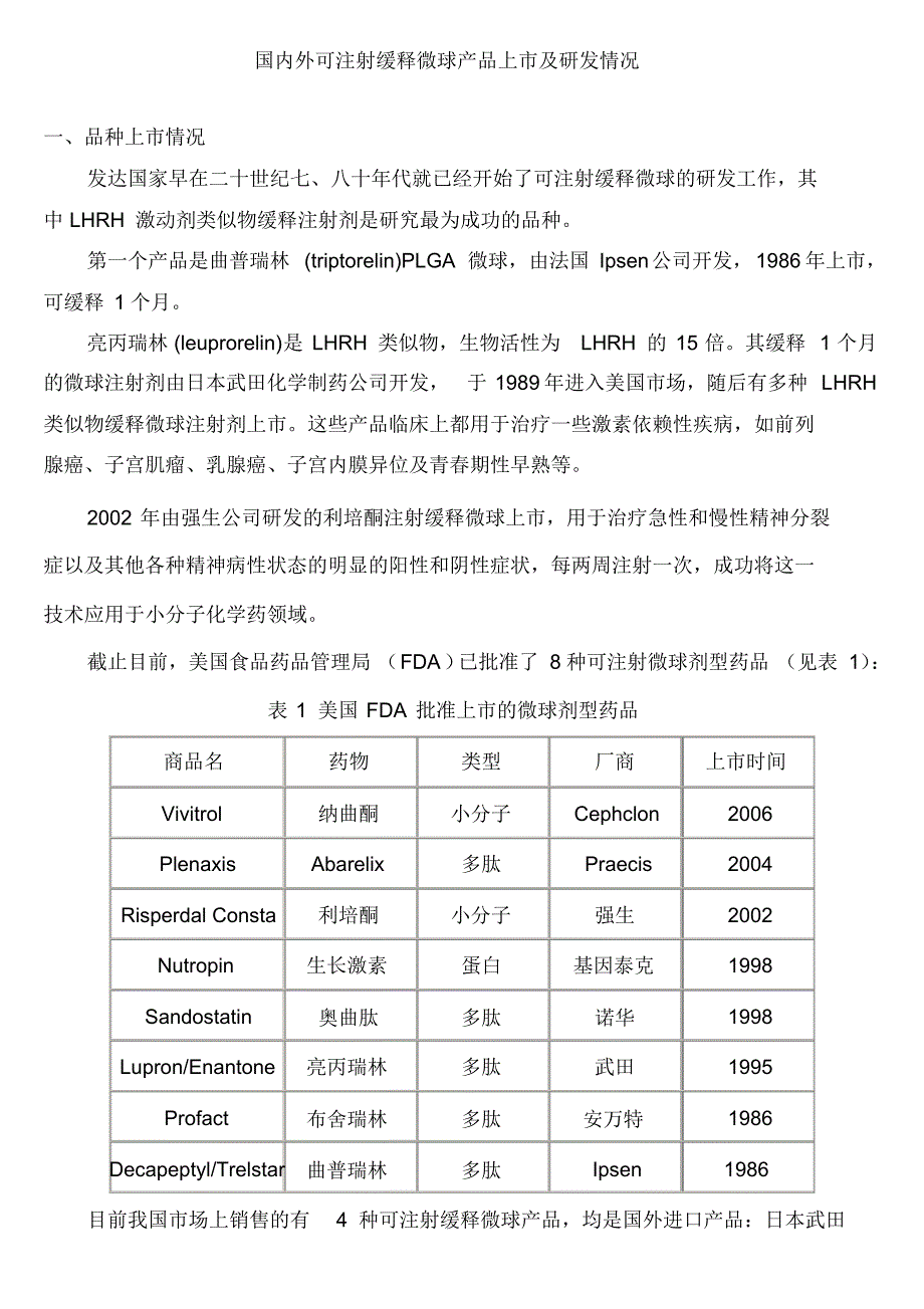 国内外可注射缓释微球产品上市及研发情况_第1页