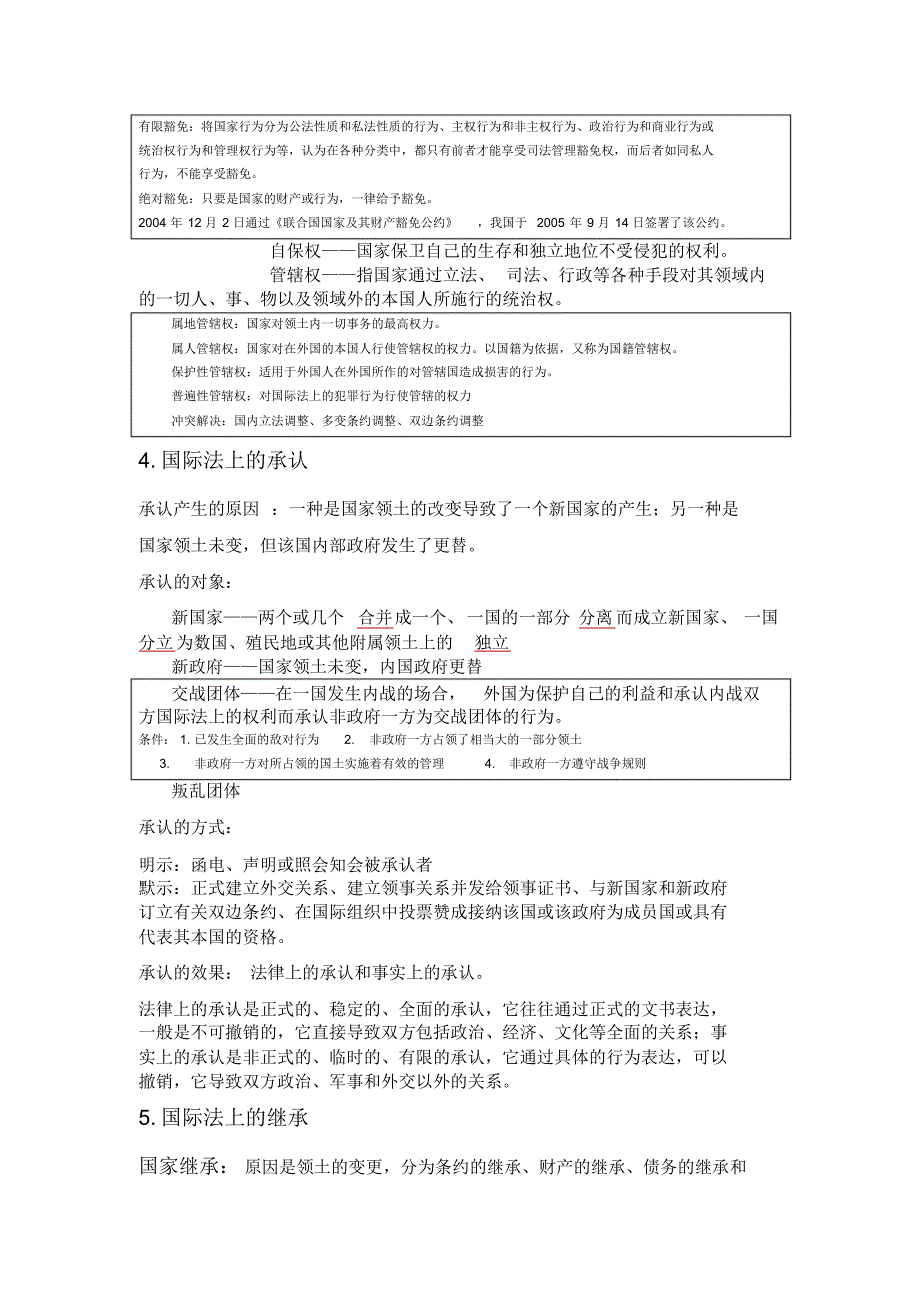 国际公法知识点归纳_第2页