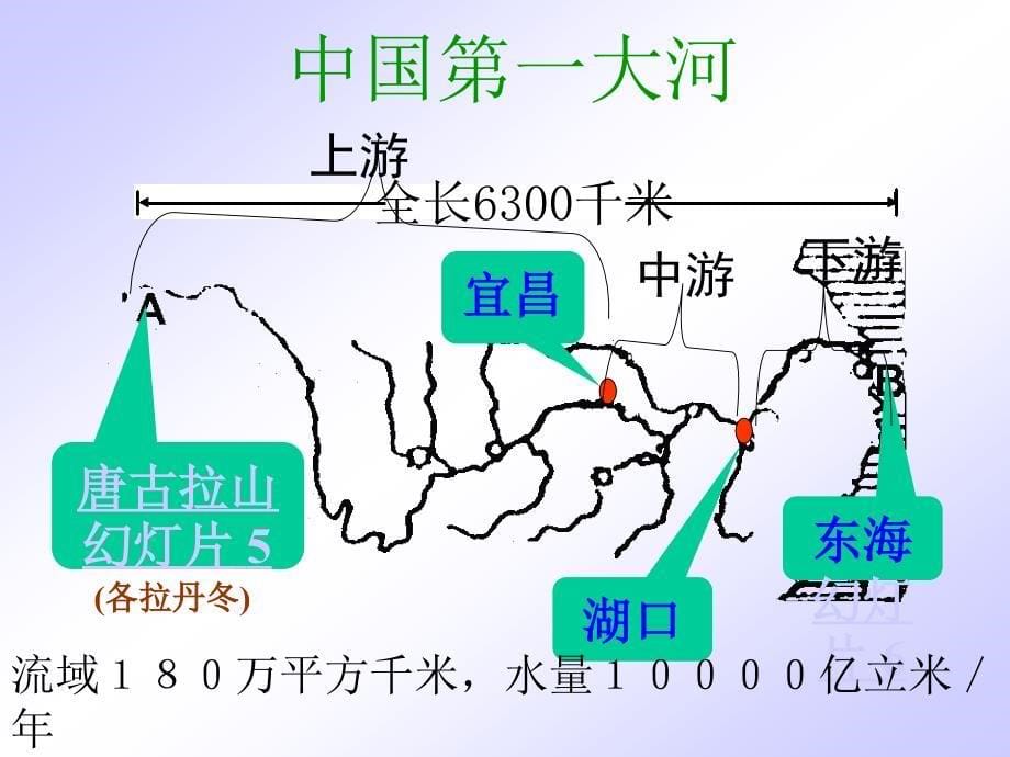 《河流和湖泊长江的开发和治理》课件（人教新课标地理八年级上册）_第5页