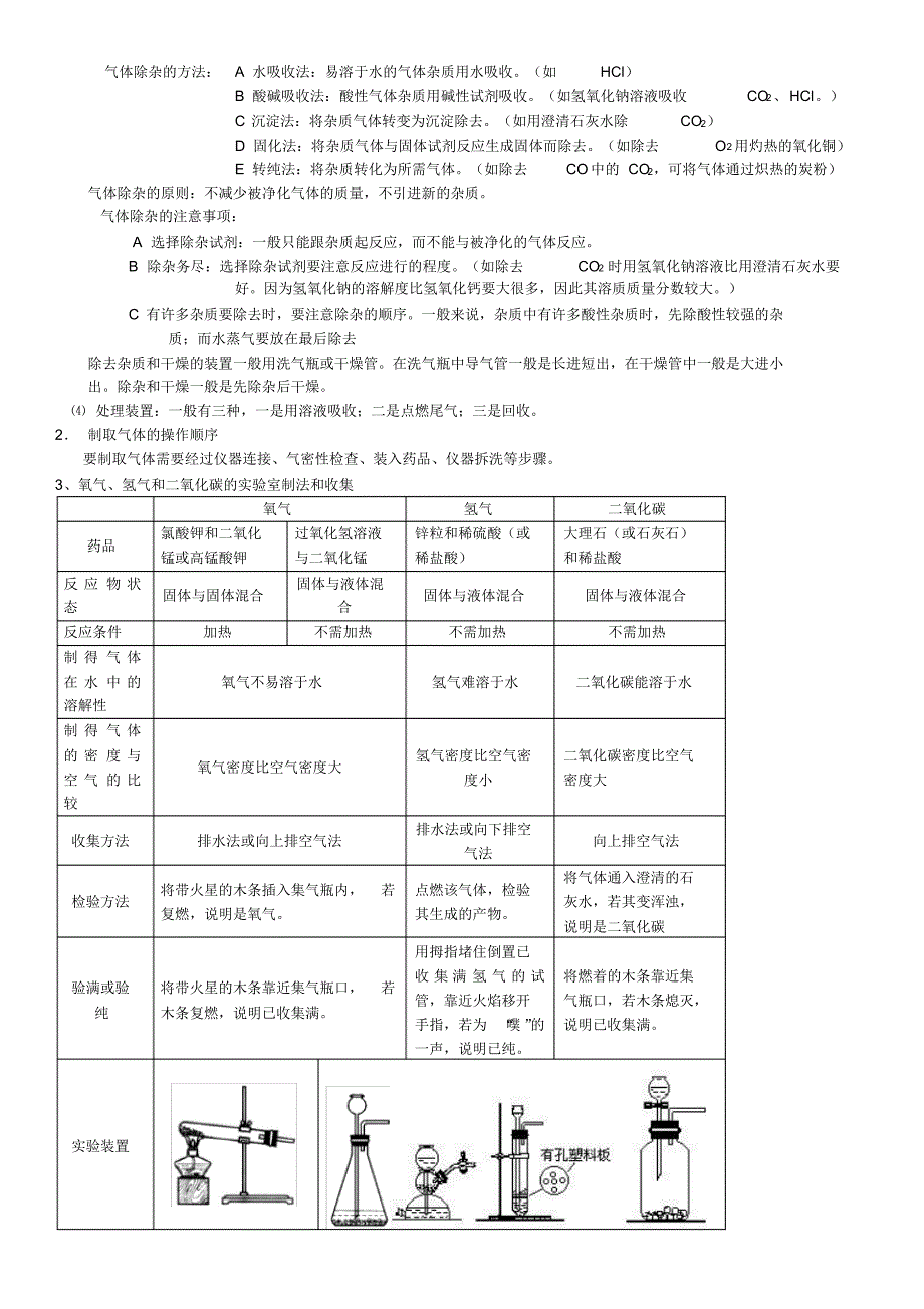 初中化学实验【精】_第4页