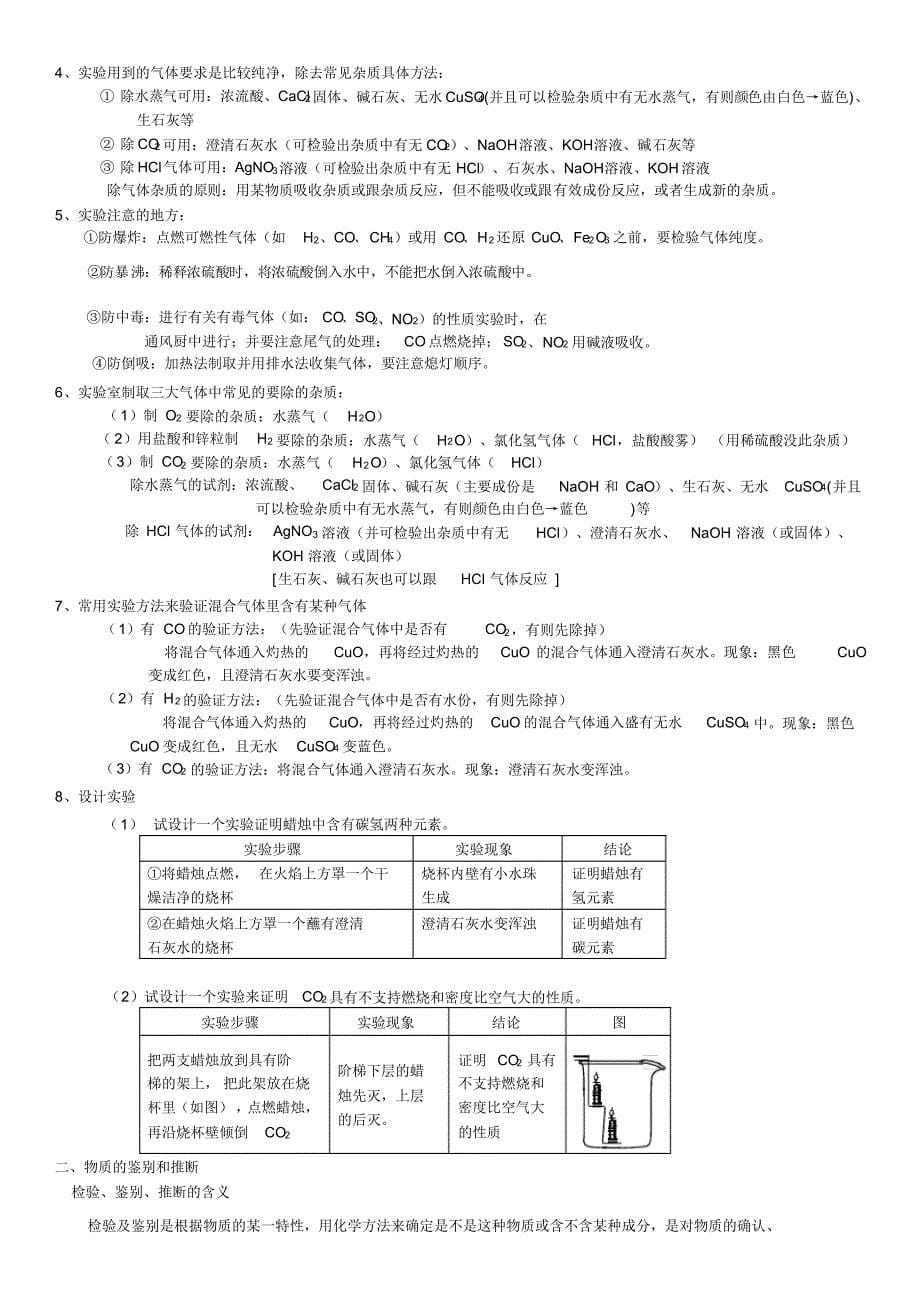 初中化学实验【精】_第5页