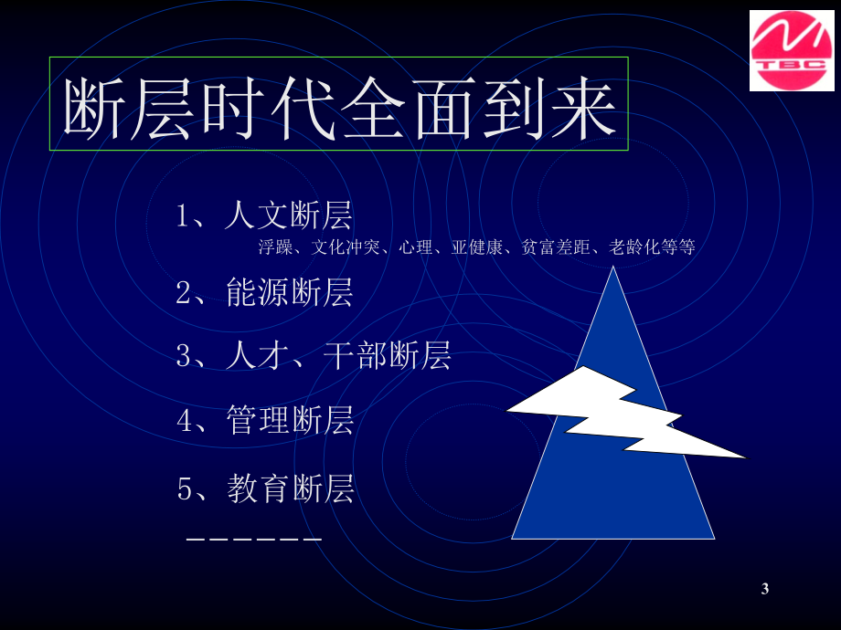 方永飞-赢在中层2天学员版_第3页