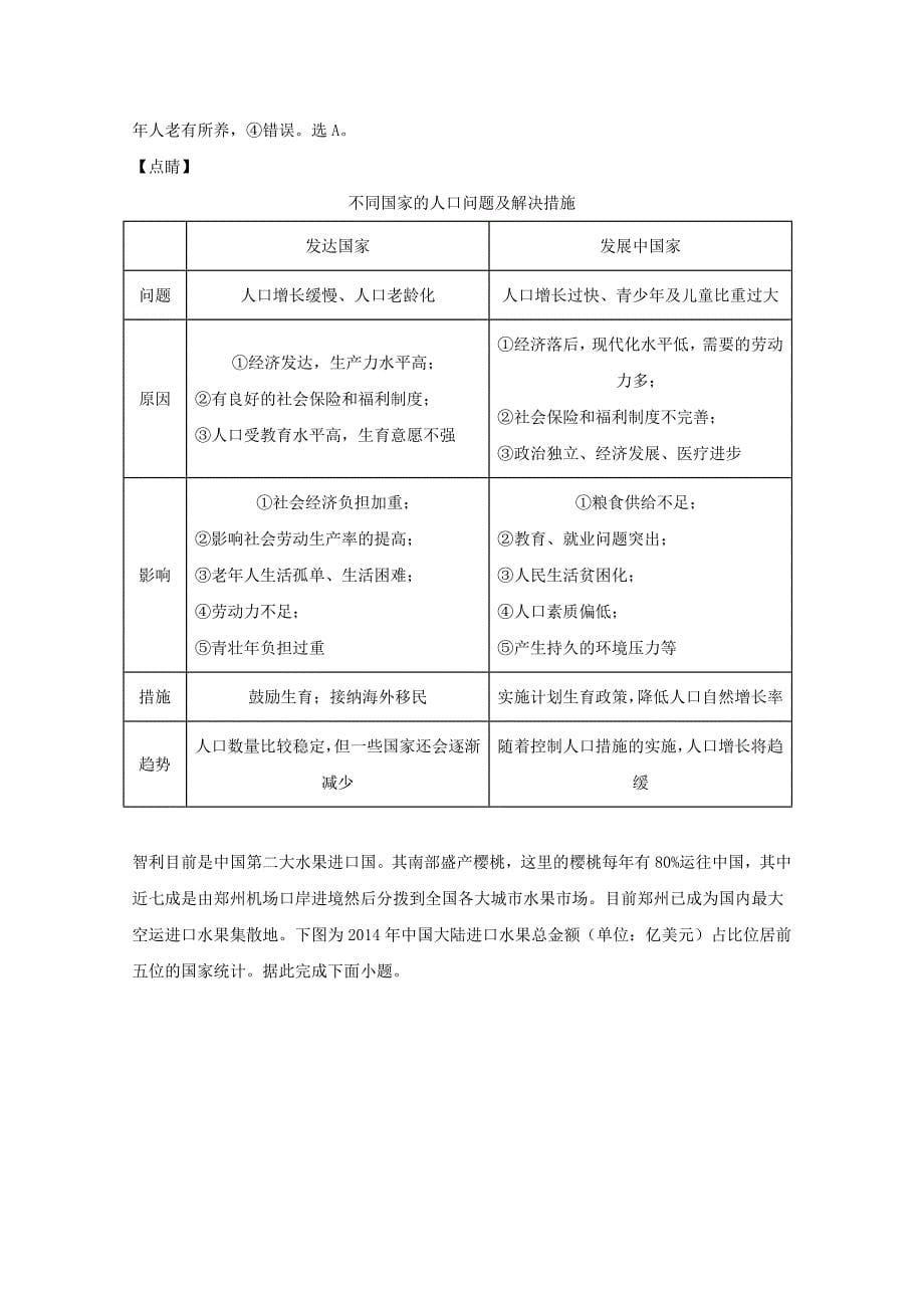 湖北省武汉市2018届高三四月调研测试文综地理试题 word版含解析_第5页