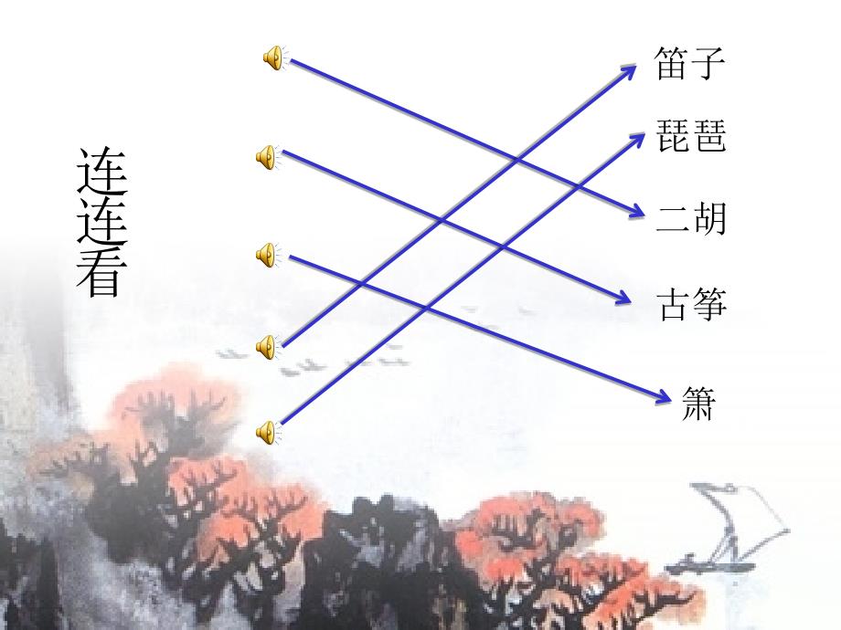 《《春江花月夜》课件》初中音乐北教科院人音2011课标版五线谱七年级第13册课件_第2页