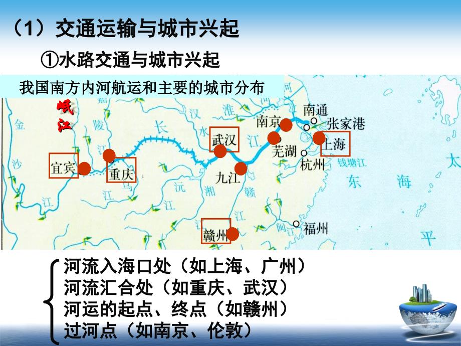 交通运输方式及布局变化的影响(优质课课件)精编_第4页