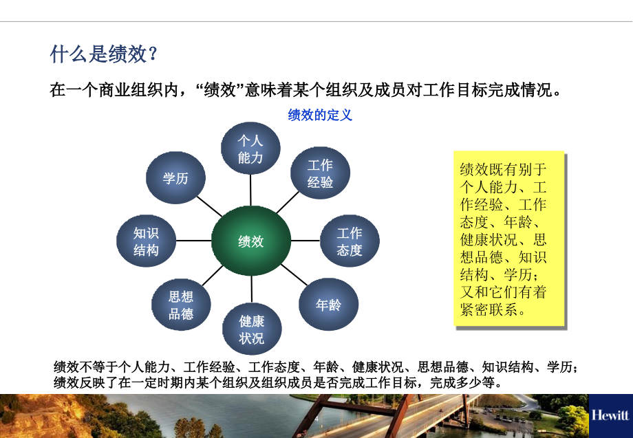 绩效管理理论与操作实务-2009_第4页