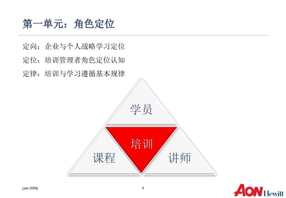 结果导向的培训管理_第5页