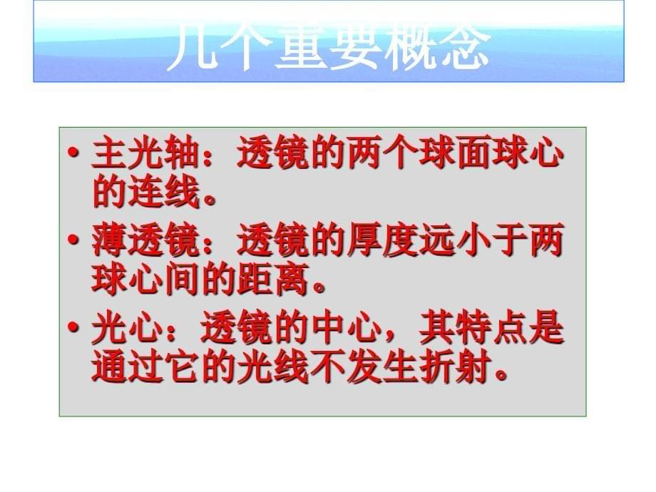 《有声有色的物质世界声和光第六章_常见的光学仪器ppt课件_第5页